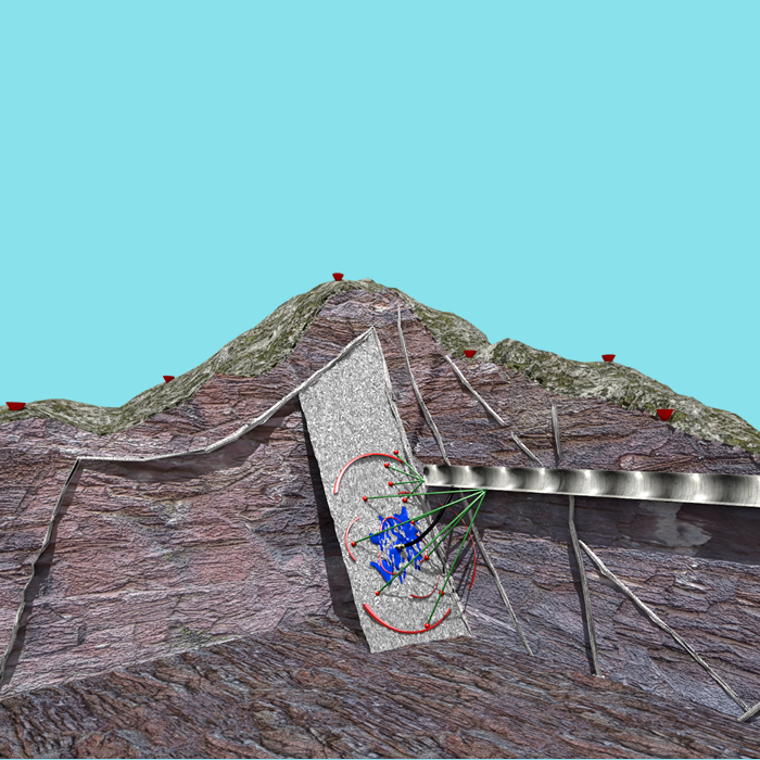 GeoLaB (ein geowissenschaftliches Untertagelabor) - Experimenteller Aufbau