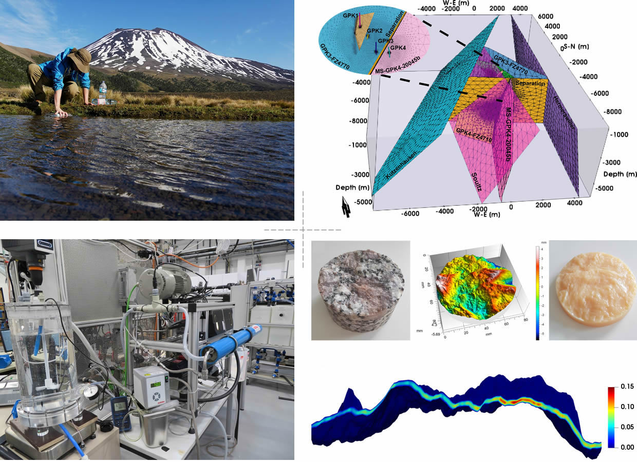 Feldarbeit in Chile; Numerik, Anlagentechnik; Geochemie und Strömungsdynamik